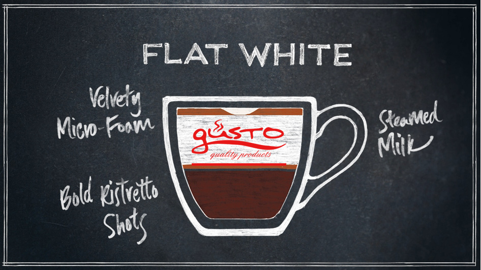 FLAT WHITE :ΟΣΑ ΠΡΕΠΕΙ ΝΑ ΓΝΩΡΙΖΕΤΕ