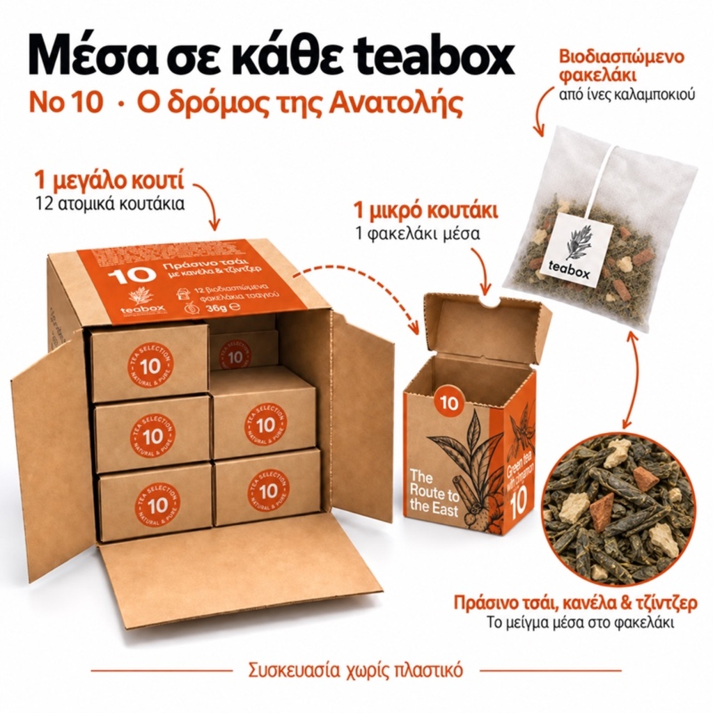 10_Ο δρόμος της Ανατολής_TeaBox_2